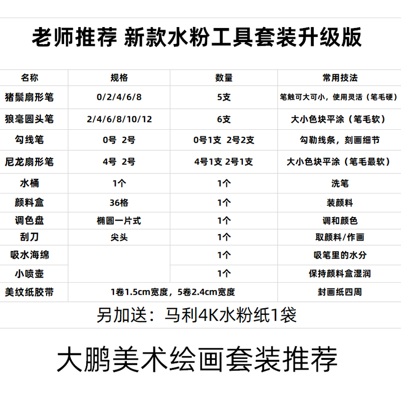 大鹏水粉工具套装水粉画画工具全套不含颜料同款绘画水粉颜料套餐