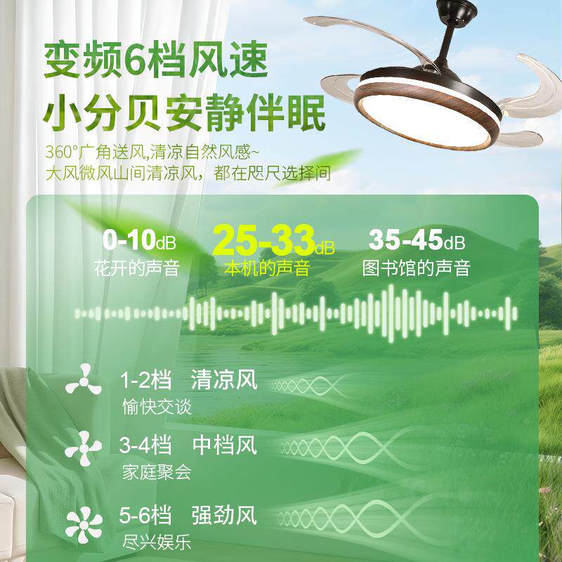 复古吊扇灯餐厅中古风灯具风扇灯卧室隐形全光谱护眼吊顶风扇灯