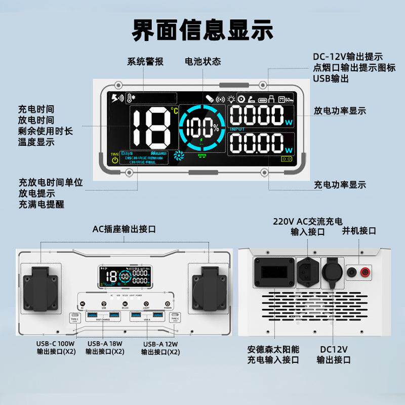 厂家直销300W-4800W双向快充UPS不间断户外电源便携式移动电源