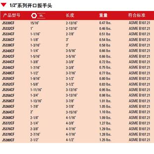 4寸 开口1 12.5MM系列英制开口扳手头 J5340CF 2方口