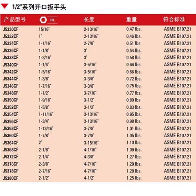 1/2方口 12.5MM系列英制开口扳手头 开口1-3/8寸 J5344CF