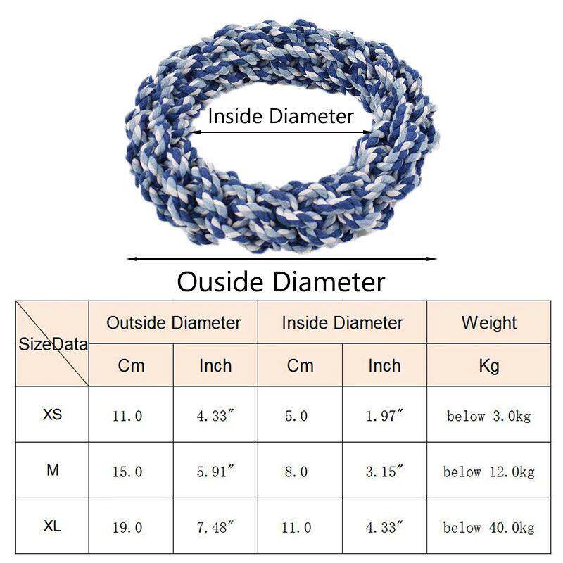 Sturdy Big Dog Chew Rope Toy Bite Resistant Pet Toys for Med