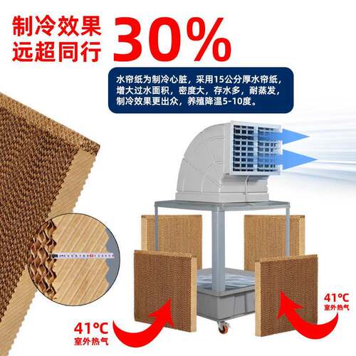 广风工业冷风机工车间GZL制冷设能备水冷厂式节环保空调商用冷水