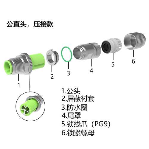 M12连接器压接针公母头4针5孔8芯组装式航空插头免焊接