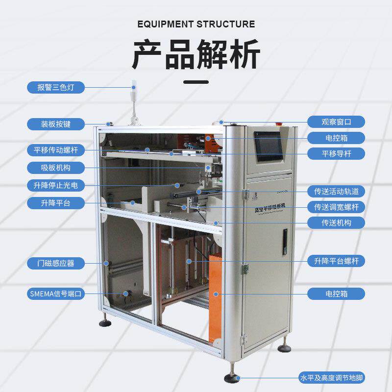 正邦全动真空吸板机pcb套板叠放送平SVL稳噪音低SM自T周传边配设