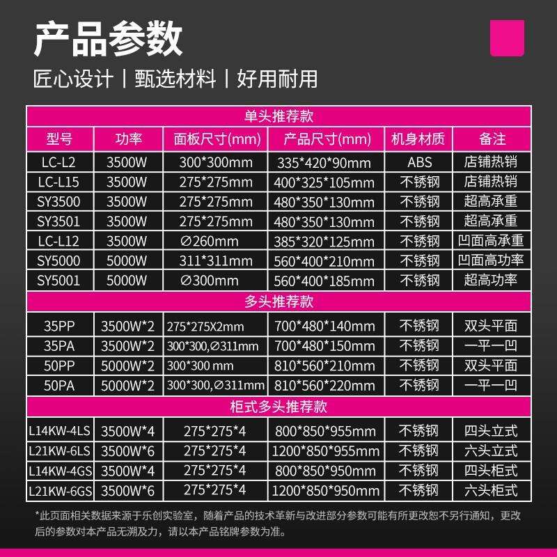 乐创(lecon)商用电磁炉大功率平面不锈钢电磁灶食堂餐厅按键爆炒