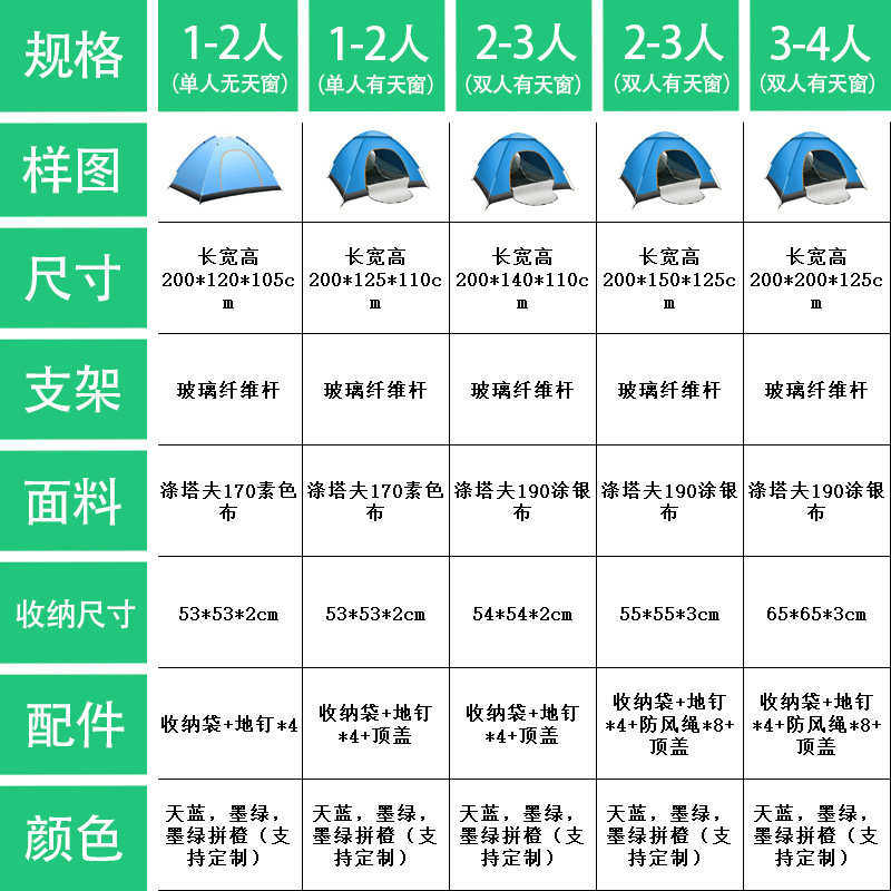 野营户外全自动速开帐篷户外露营遮阳防雨折叠帐篷便携式简易沙滩,户外/登山/野营/旅行用品,露营/旅游/登山帐篷,淘宝优惠券,粉丝福利购,淘宝优惠卷