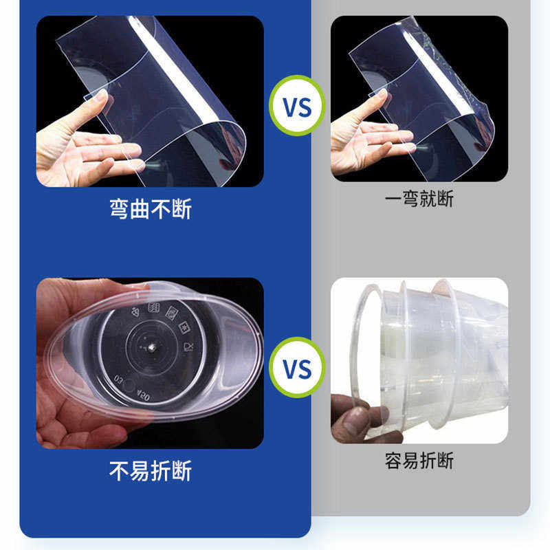 透明PC增韧剂助剂 塑料板材抗断裂冲击剂 不影响透明度改性增韧剂,工业油品/胶粘/化学/实验室用品,其他助剂,淘宝优惠券,粉丝福利购,淘宝优惠卷