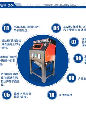 箱手动喷砂机自增压模除锈无尘式小型打具沙JCU带机设备厂家加压