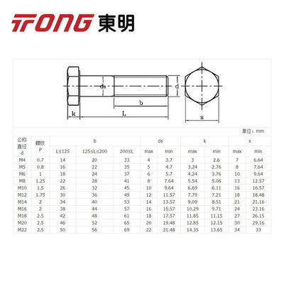 东明304不锈钢M20M22M24粗杆半牙螺纹外六角头螺丝DIN931