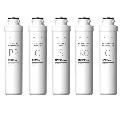 适用于沁园净水器模块式滤芯QR-RO-05ARU-05D/504A/R5-01HE全套五