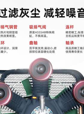 ASSAB不锈钢压缩机W-0.9/10型380V静音过滤灰尘工业级