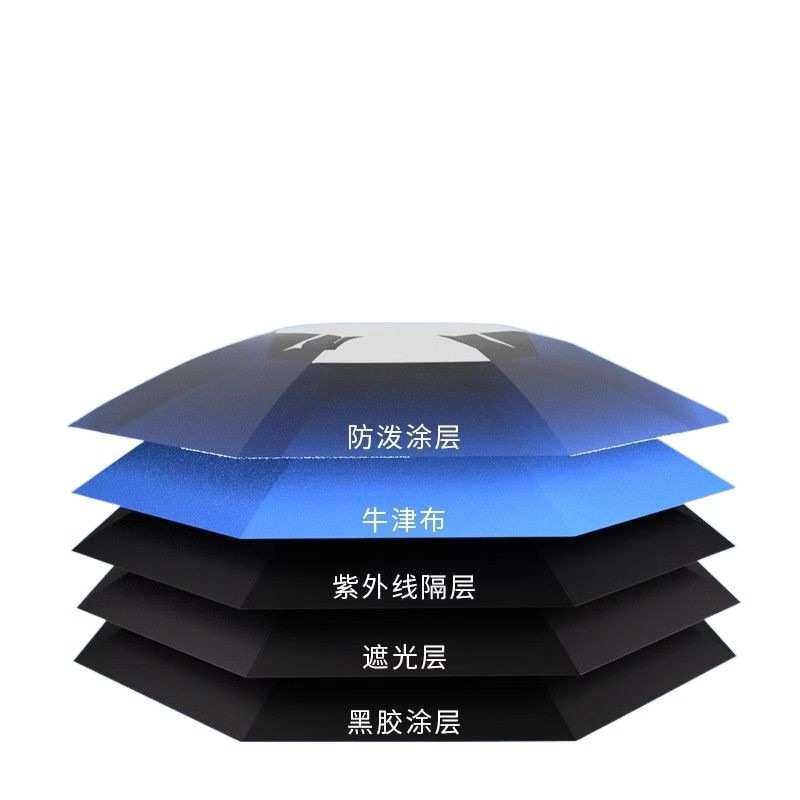 】臂遮阳伞万向机械钓钓之双拐防晒户外五代【大防雨钓鱼伞伞佳