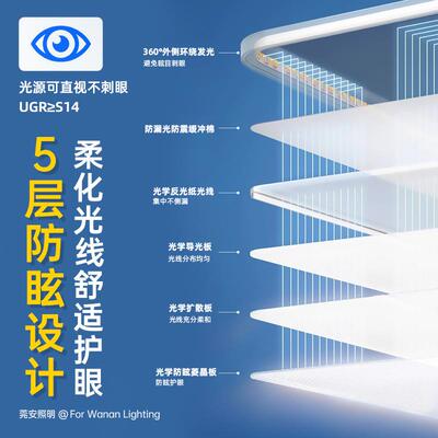 中卧山灯具装饰原装普瑞全灯光谱显直角213吸家顶灯室灯客厅吸顶