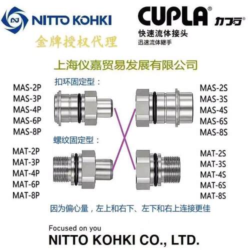 日东快接头NITOKOHK速I日东RDU多快路速接头MAS-2P不锈T钢高温