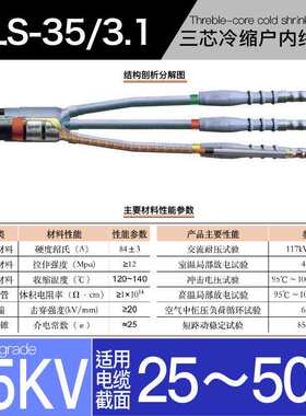 35kv冷缩电缆附件三芯户内终端YLSN35/1#适用50-95平方冷缩户内