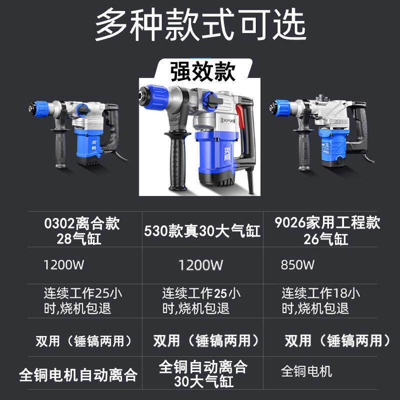 灵威电锤钻电镐电钻家用大功率混凝土两用多功能带离合工业级冲击