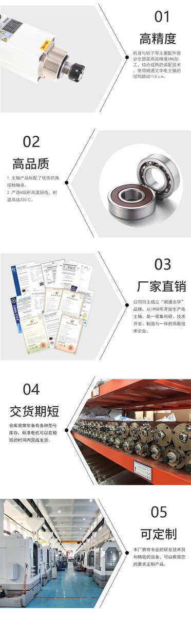 Шпиндель None 3.5KW ER25