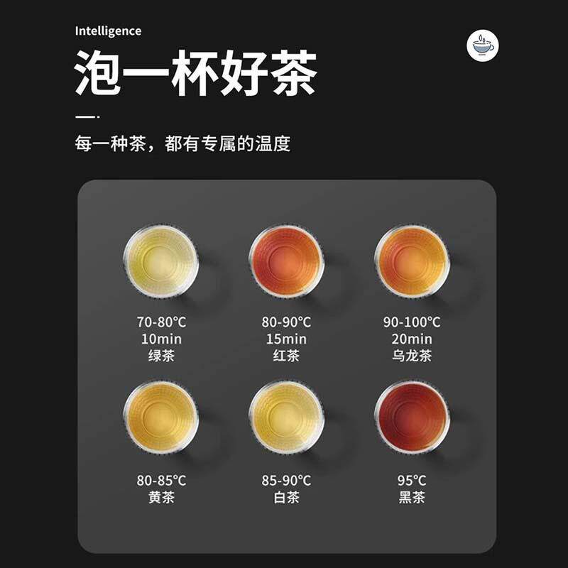 全自动智能泡茶开水机一体式商用煮茶机奶茶萃茶机器奶茶店设备全
