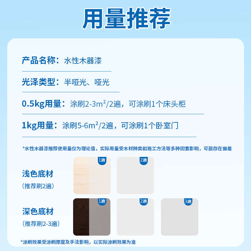 友铭水性木器漆家具翻新漆木门漆柜子改色漆自刷涂料家用油漆无味