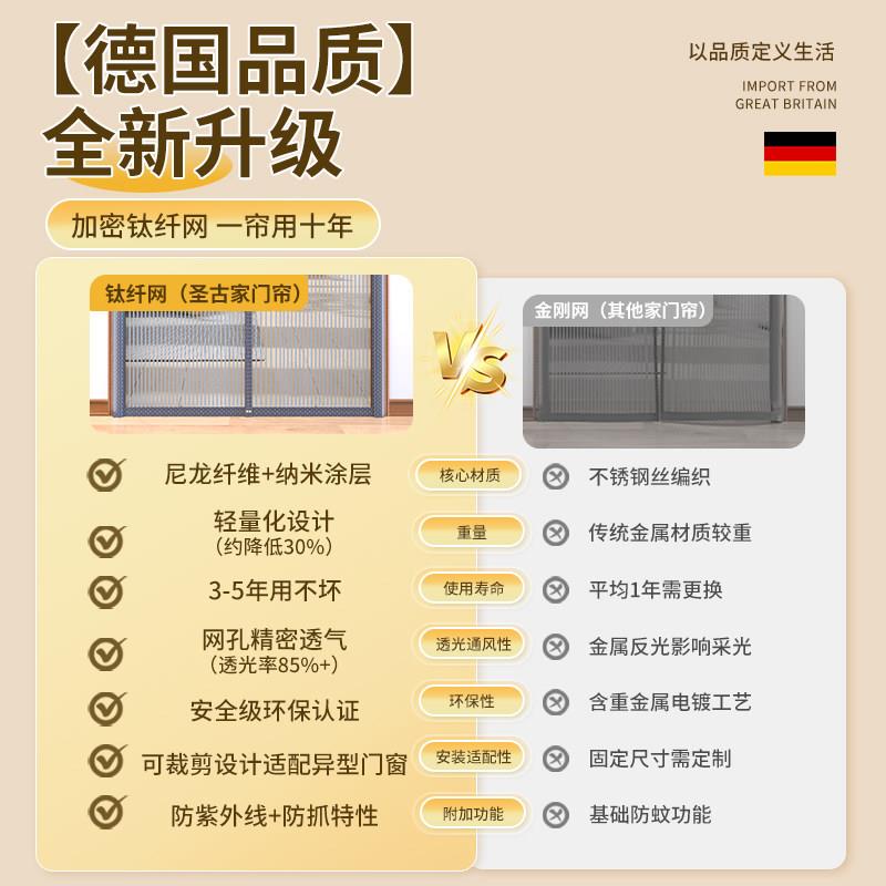 木门专用金防蚊门帘高zzy-jgwf档刚网强磁磁吸全条夏季家用隔力断