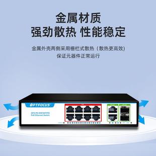P网络监供控耐高温口12口以8太网交换机48V标准全OFS G千兆OE