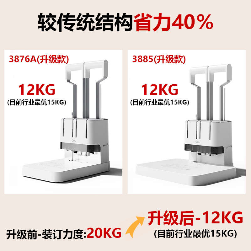 得力凭证装订机3885/33669S/GB341财务打孔会计标书热熔胶管铆管