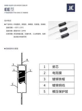 Ee Bwl高精度金属膜低温漂移无感采样仪电阻器0.25W0.25W1W3W5W10