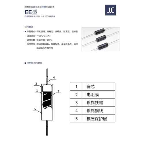 Ee Bwl高精度金属膜低温漂移无感采样仪电阻器0.25W0.25W1W3W5W10