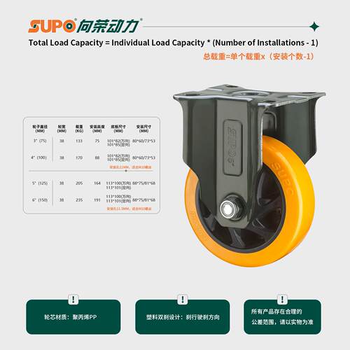 4英寸万向脚轮重型向荣5英寸PU平底通花轮双刹耐磨高载重工业定向