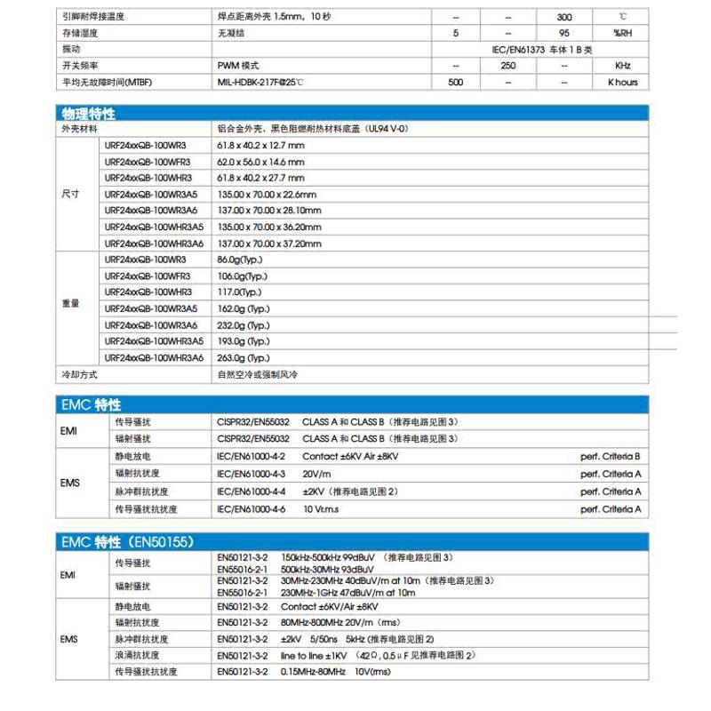 URF2424QB-100WR3金升阳100W宽电压输入隔离稳压单路输出 DC/DC