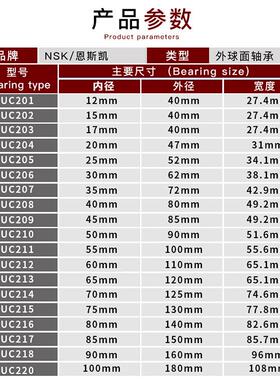 日本进口NSK外球面轴承UC213UC214UC215UC216UC217UC218