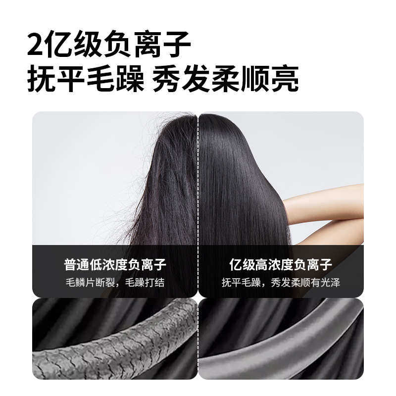 Lowra rouge罗拉Mini高速吹风机宿舍家用便携旅行负离子电吹风筒