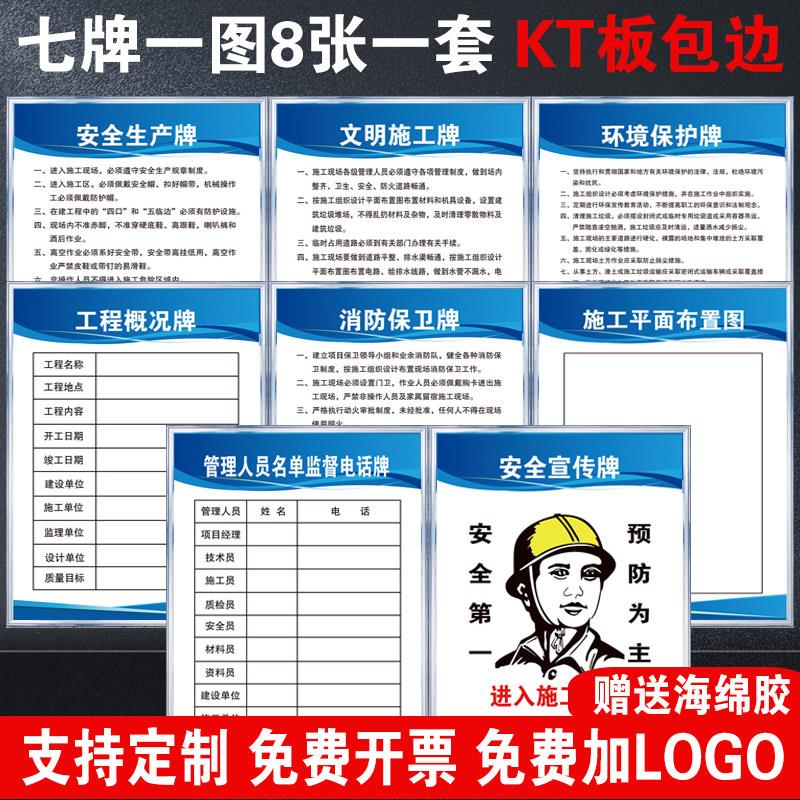 pvc标牌标识牌文明施工牌消防保卫牌 警示语工地标语五牌一图标牌