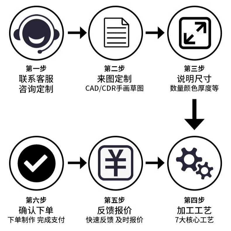 进口本色PEEK板加工定 制防静电黑色聚醚醚酮棒防静电高温材料耐,五金/工具,螺柱,淘宝优惠券,粉丝福利购,淘宝优惠卷