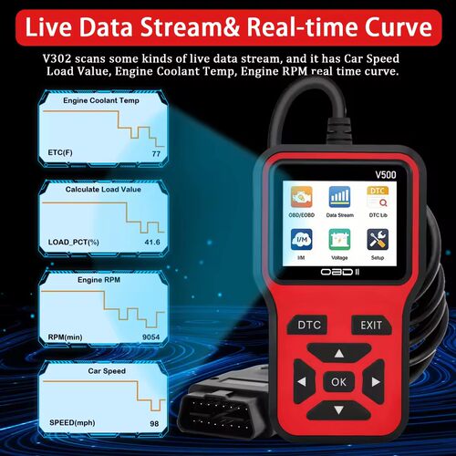 汽车诊断OBD2扫描仪工具全面诊断代码发动机故障检测维修仪V500红
