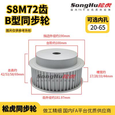 EBL61-S8M400-72-B-P-d20至65孔72齿S8M槽宽44同步轮同步带轮