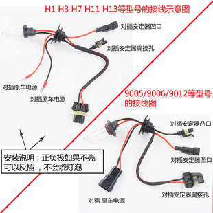 55W汽车12V疝气大灯80W H7氙气灯泡H4远近一体9005超亮强光H11改装