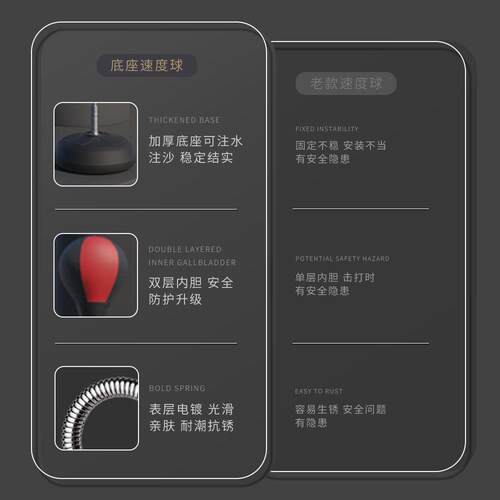 新款直销家用版拳击速度球反应力训练器材儿童发泄球成人立式沙袋