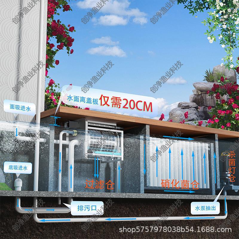 户外鱼池过滤器水循环过滤系统半沉式转鼓过滤全自动转鼓微滤机