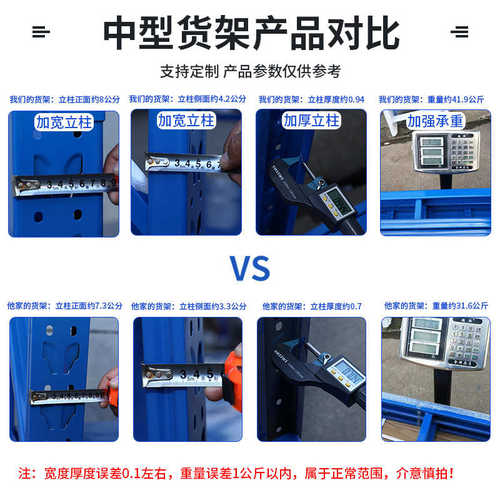 轻型仓储货架多功能加厚重型五金金属铁架子中型仓库储物架批发