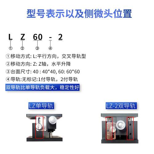 Z轴升降平台手动精密微调位移光学移动滑台导轨LZ40/60/90/125-2