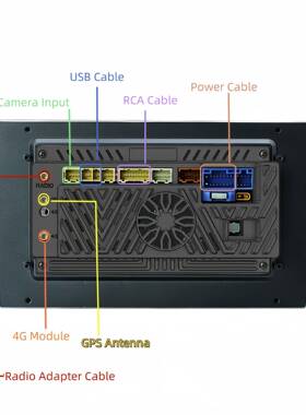 高通改装汽车音响DSD音频解码全金属套框9寸10寸百变车载中控改装