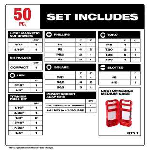 milwaukee美沃奇48-32-4013钻头配件套筒批头套装内六角50件套