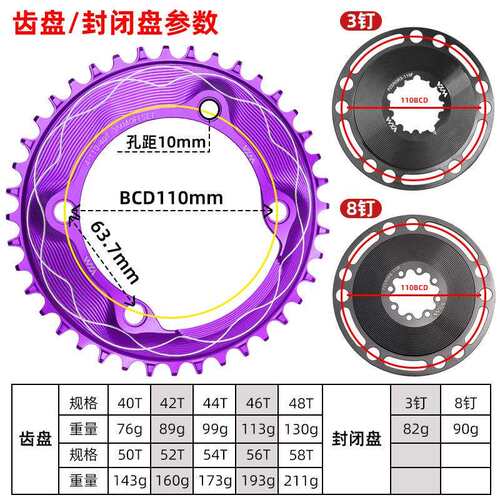 自行车110BCD4爪正负齿封闭盘 3mm偏移直装式3钉8钉正负齿单牙盘