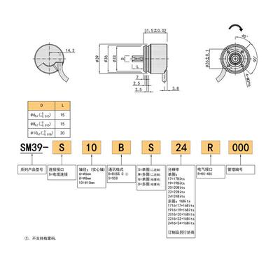 SM39编码器ttl和htl编码器数控系统控编码器套轴式编码器光编码器