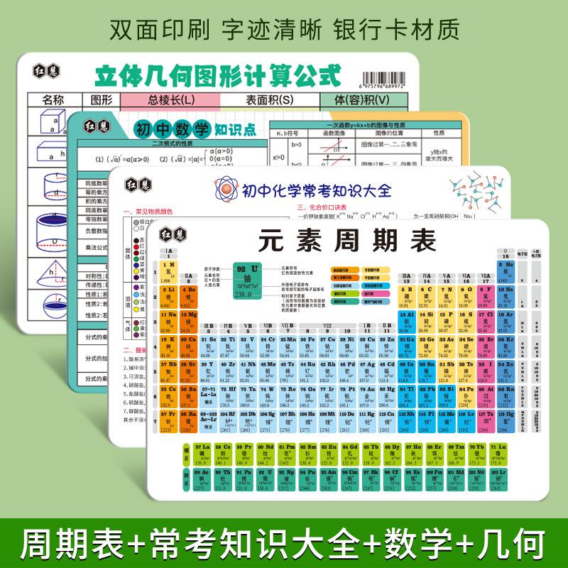 化学元素周期表知识点认知卡