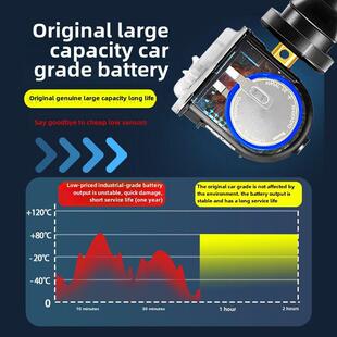 适用于长安Cs75Plus胎压传感器Cs35亿东Cs55欧尚X7瑞星卓远监视器