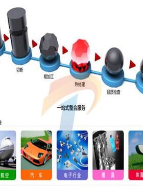 【结腾工厂】34Mn2V钢板ASTM A333圆钢ASTM A334钢管Zr702钢带