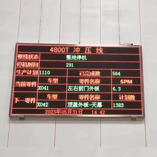 Modbus通讯显示屏 LED通讯显示屏纸箱加工流水线计划LED通讯看板